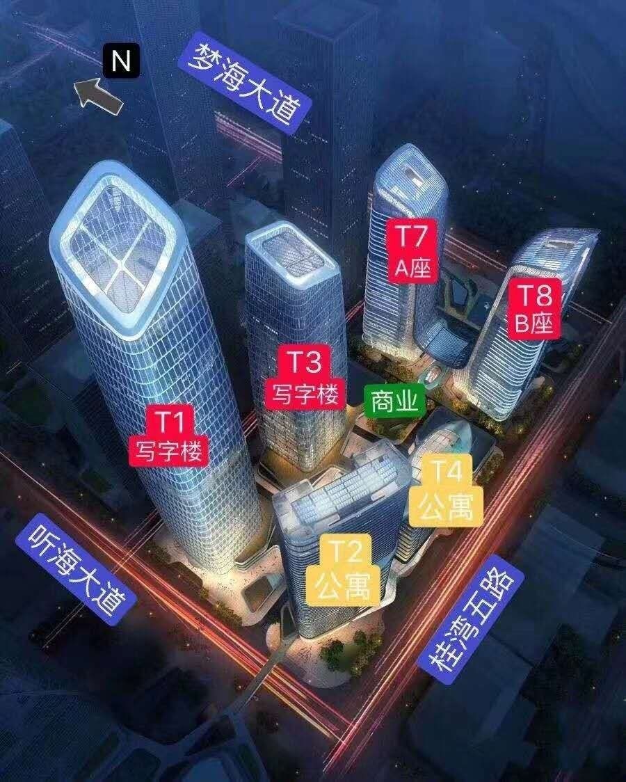 鸟瞰图